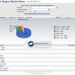 How to Design Web Sites for Internet Marketing (part 5)